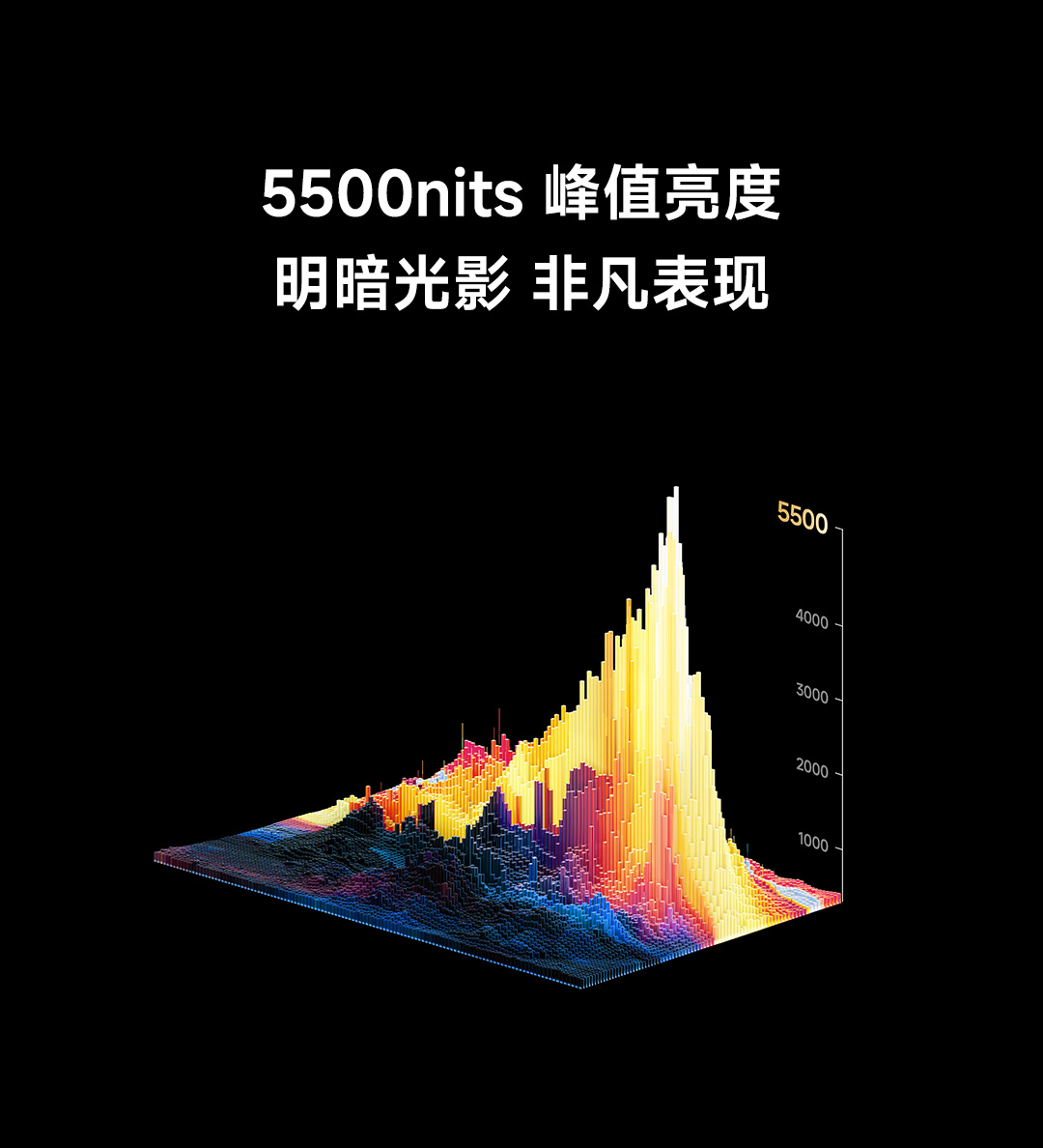 Иллюстрация Xiaomi